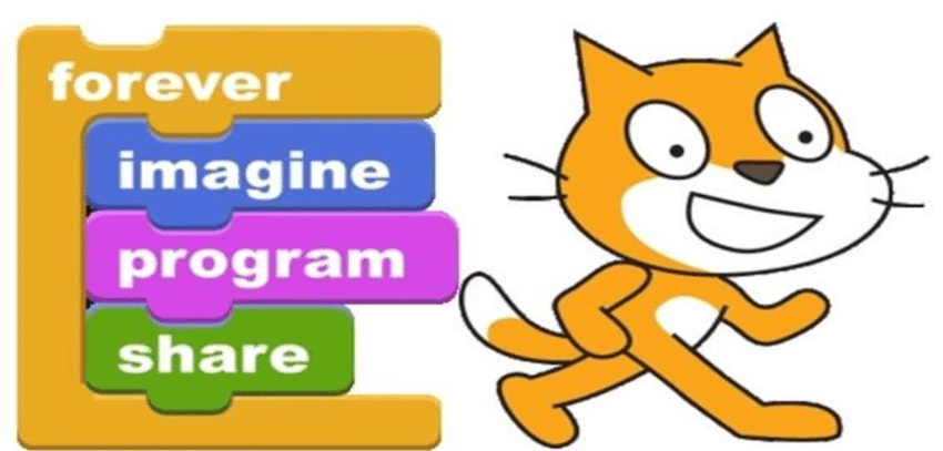 Programación con Scratch